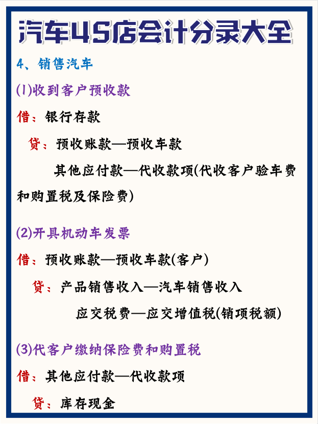 入行汽车4S店会计多年，还是这份分录最好用！伴随我从小白到大神