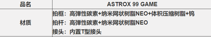 尤尼克斯官网查询(关于尤尼克斯羽毛球拍，需要注意PRO/TOUR/GAME/PLAY区别)