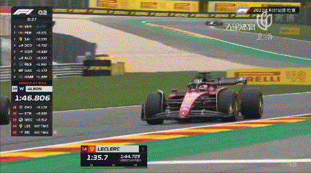 F1比利时站-斯帕赛道（「斯帕太复杂了」维斯塔潘排位第一却遭罚退，塞恩斯正赛杆位起步）