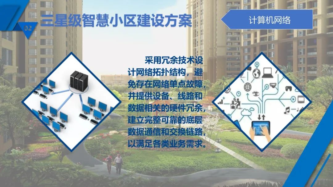 最新最全 | 现代智慧社区如何设计？如何落地？看这里