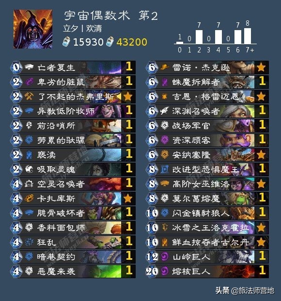 ukba,uk包包是什么档次