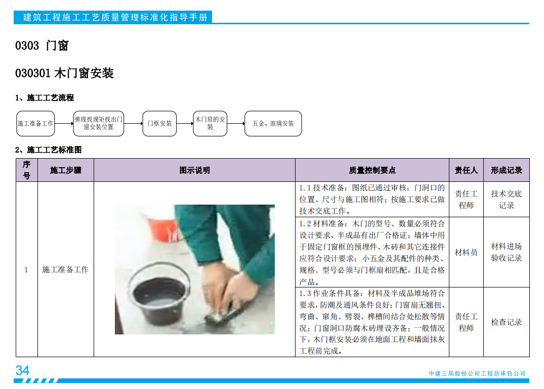 装修不再头疼！装饰装修施工工艺标准化指导手册，137图文详解