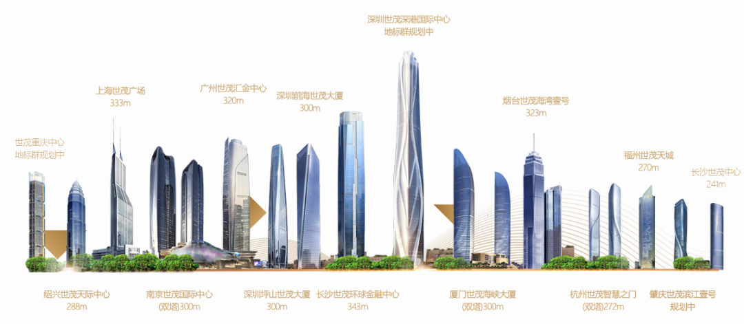 房企巨头世茂集团“爆雷”：10亿美元公募债券未能偿还，已构成违约