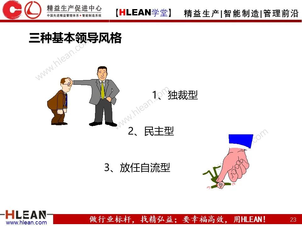 「精益学堂」一线主管管理技能提升（上篇）