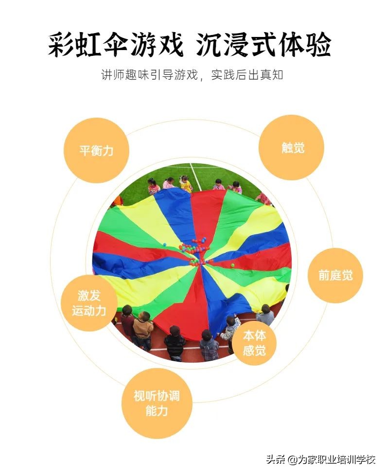 “早教”的爆火究竟藏著什么秘密？為家學校的早教師培訓怎么樣？