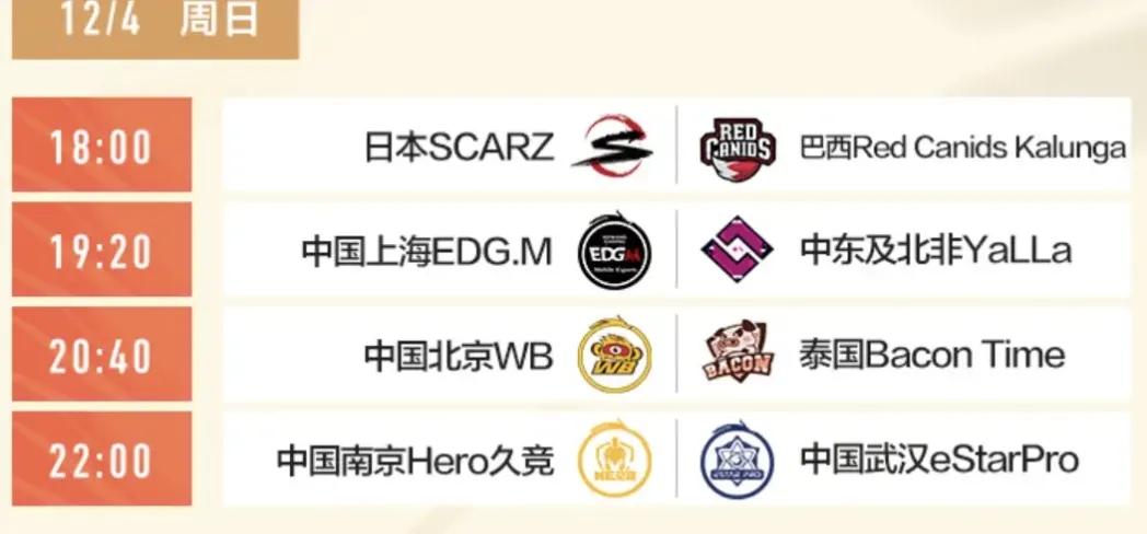 世界杯2022比赛日程（2022世冠小组赛赛程来了）