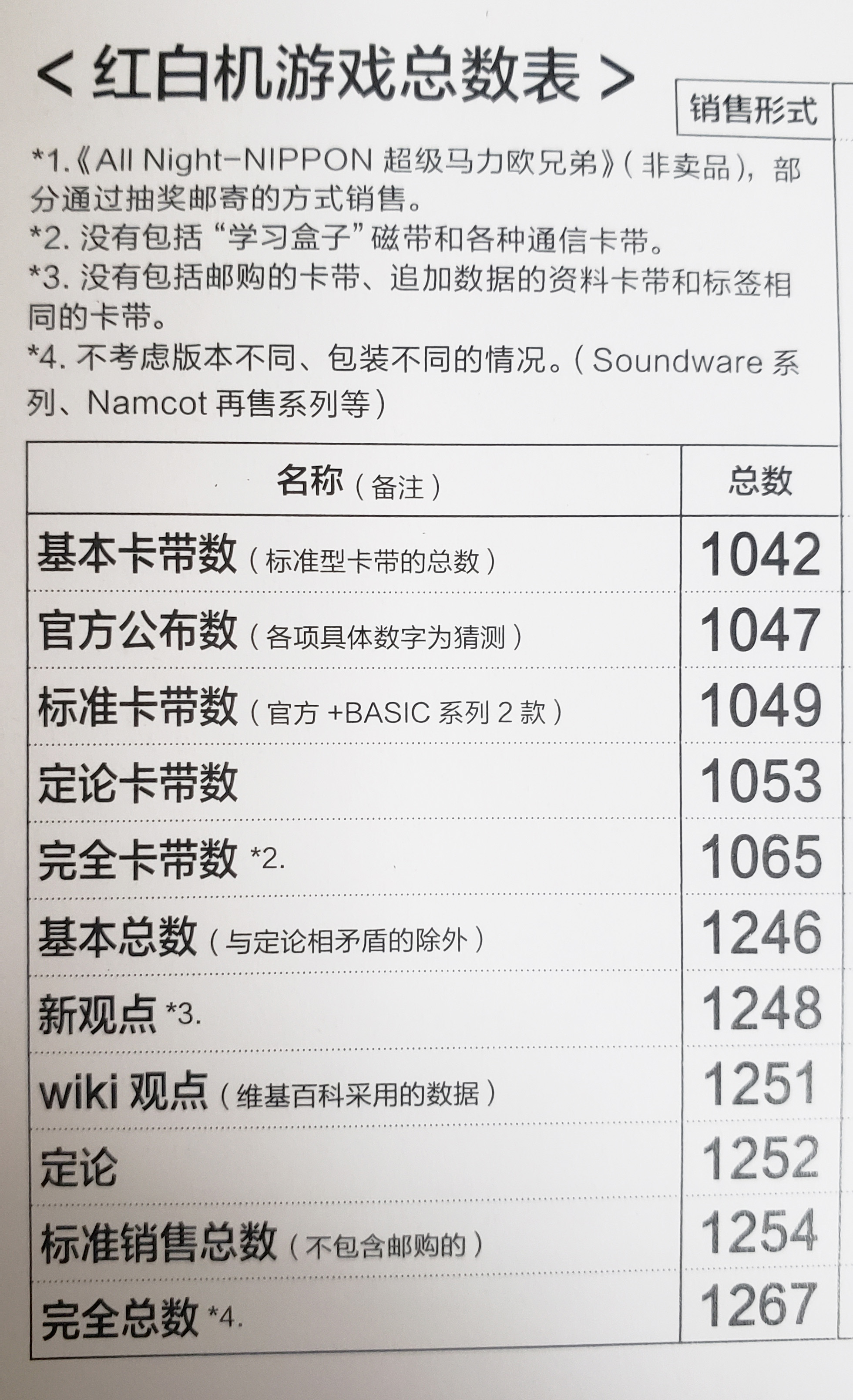 十大最难游戏排行榜：挑战极限的硬核游戏推荐