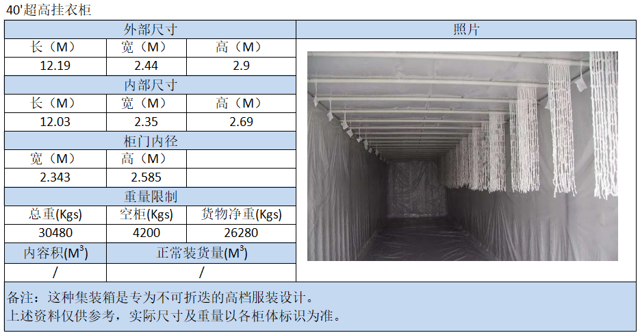 标准集装箱的长宽高是多少（标准集装箱的长宽高是多少米）-第14张图片-科灵网