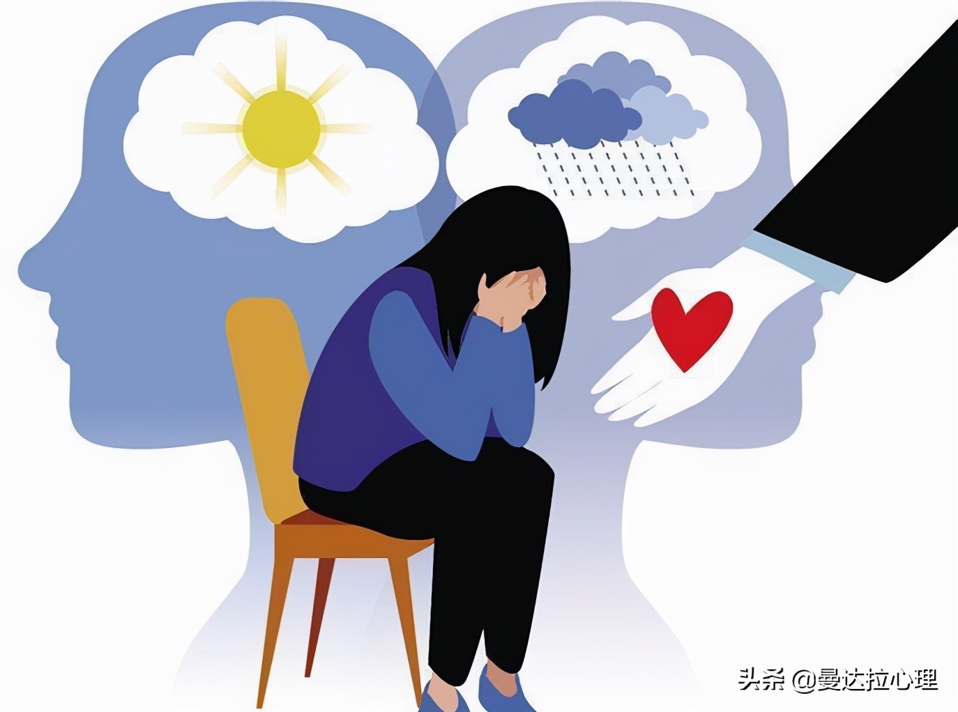 每个人都会面临心理问题,大部分的情况自己可以解决,但是当面临自己