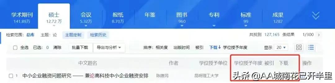 中国知网，查重收费贵，下载也要付费的垄断网站，网友：还我钱来