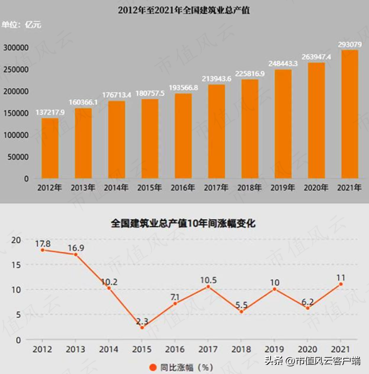 欧文斯科宁的介绍(山东玻纤：收入与盈利双增长，是风口飞猪？还是自强不息？)