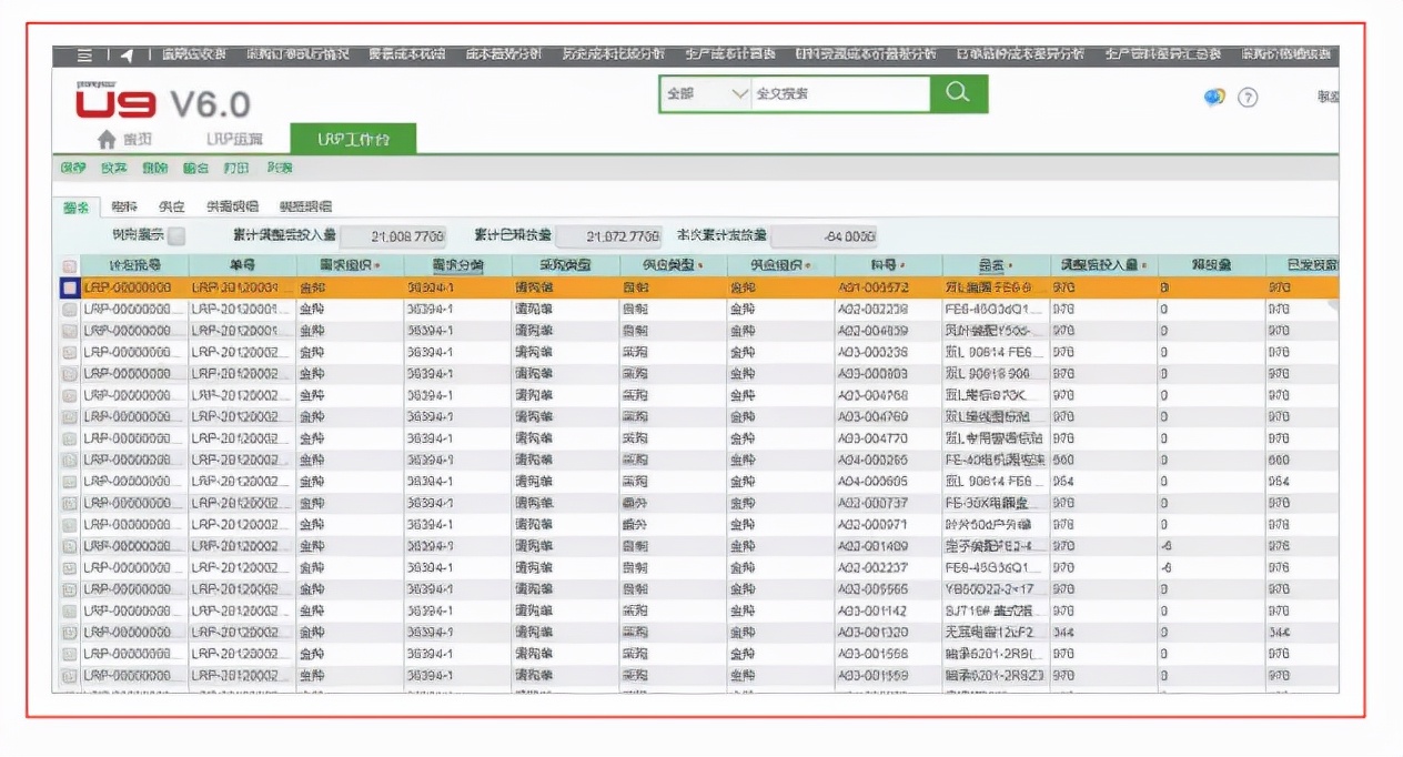 金羚风扇 数据驱动生产力提升