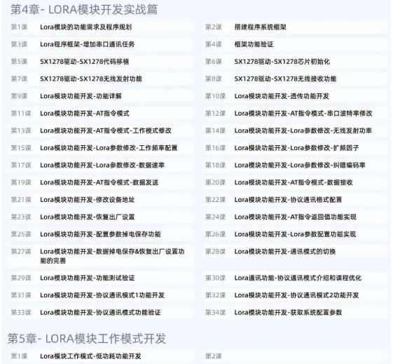 代碼是如何控制硬件的？