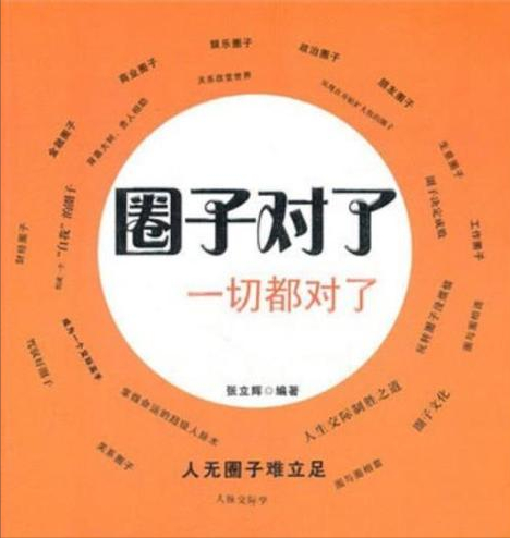 京圈、沪圈、西北圈、东北圈、港圈，在影视界都是何种地位？