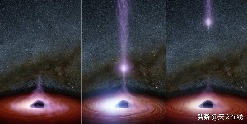 万物都有生死，那宇宙中的黑洞，它也会死掉吗？