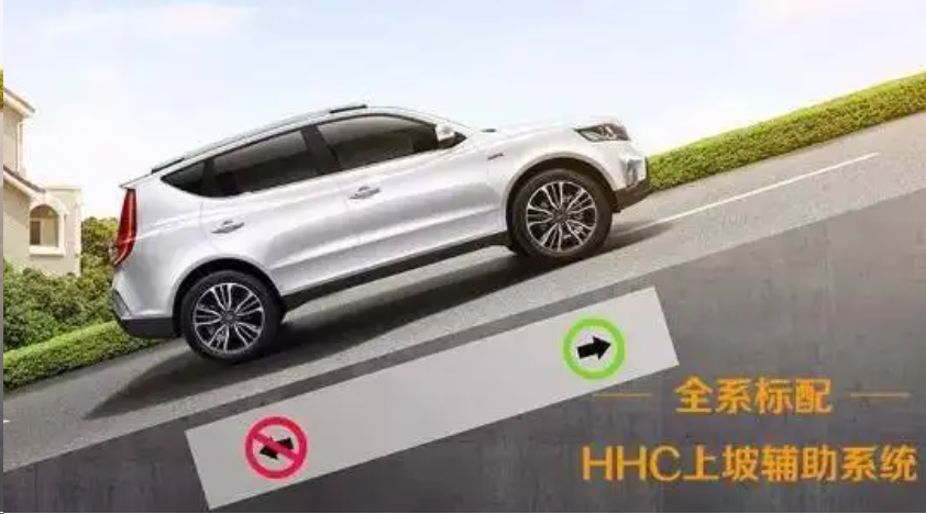汽车配置别再盲选，这6种安全又好用，想买车的提前看看