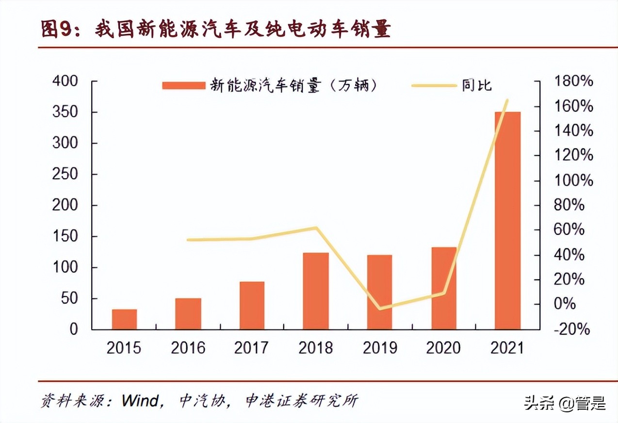 光华科技研究报告：为有化技渠道建，敢以铁锂焕新天