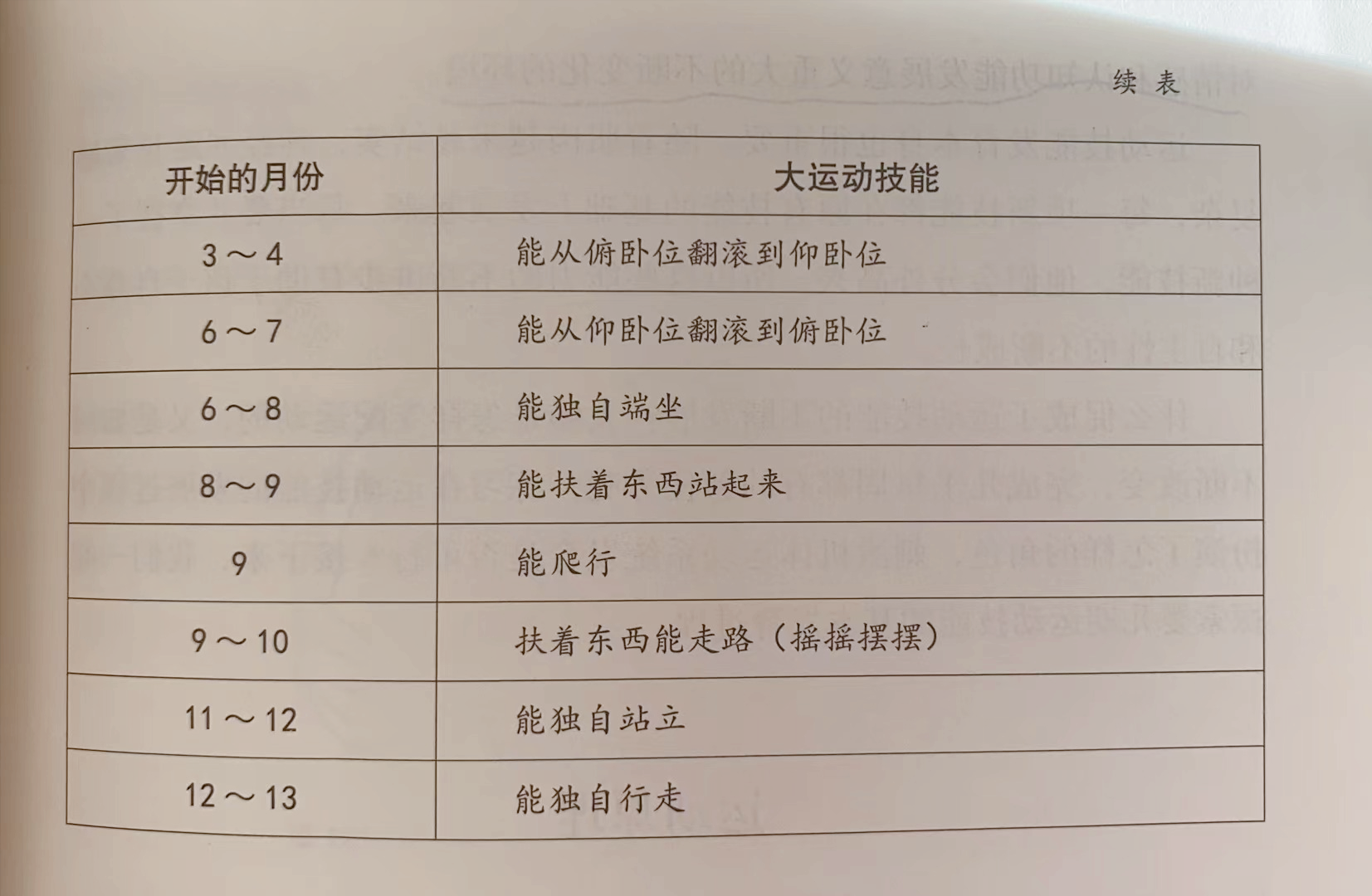 大运动发展越好，孩子越聪明？脑科学：做好这两点就能提升智力