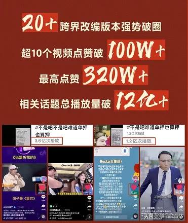 叮!这里有一份嘻哈融合体年度报告请查收