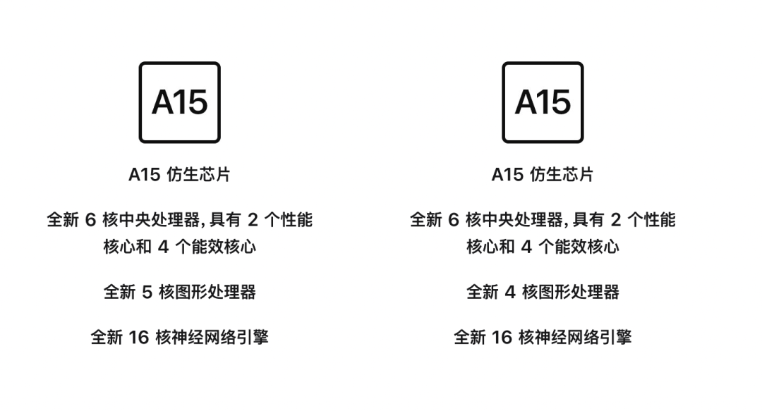 曝新iPhone将采用双芯片策略，提升Pro高端系列出货比例