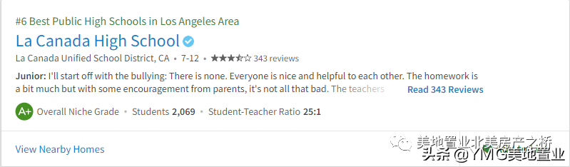大洛杉矶地区最佳公立高中有哪些？2022年最新榜单已发布