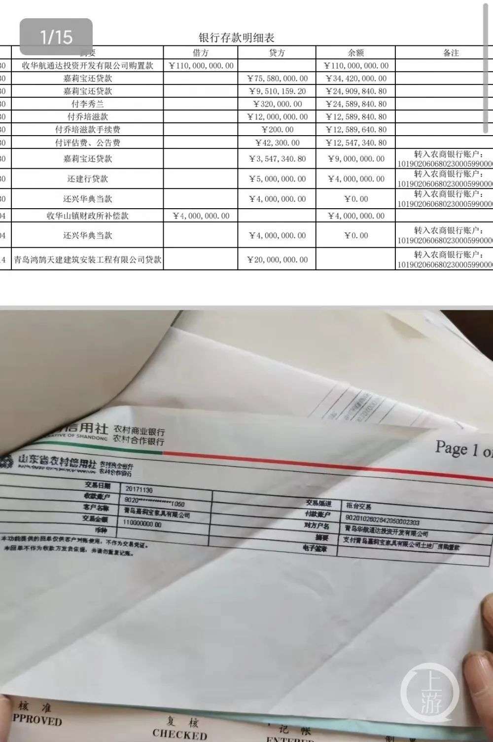 青島農(nóng)商行上億存款消失陷入“羅生門”，一季度剛被處罰4410萬元