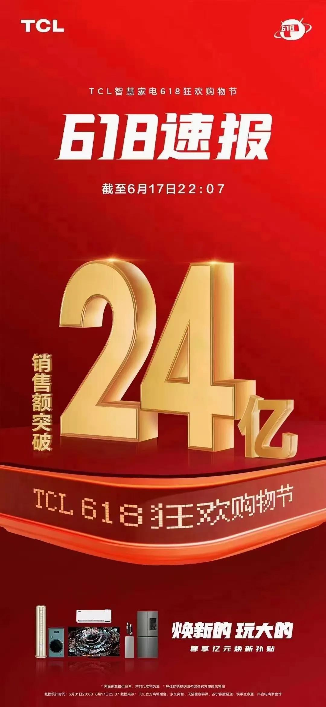618速报-TCL销售第一