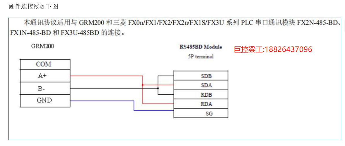 使用巨控GRM530系列GRM531Y实现组态王力控组态软件远程监控