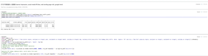 使用 Databricks 进行营销效果归因分析的应用实践