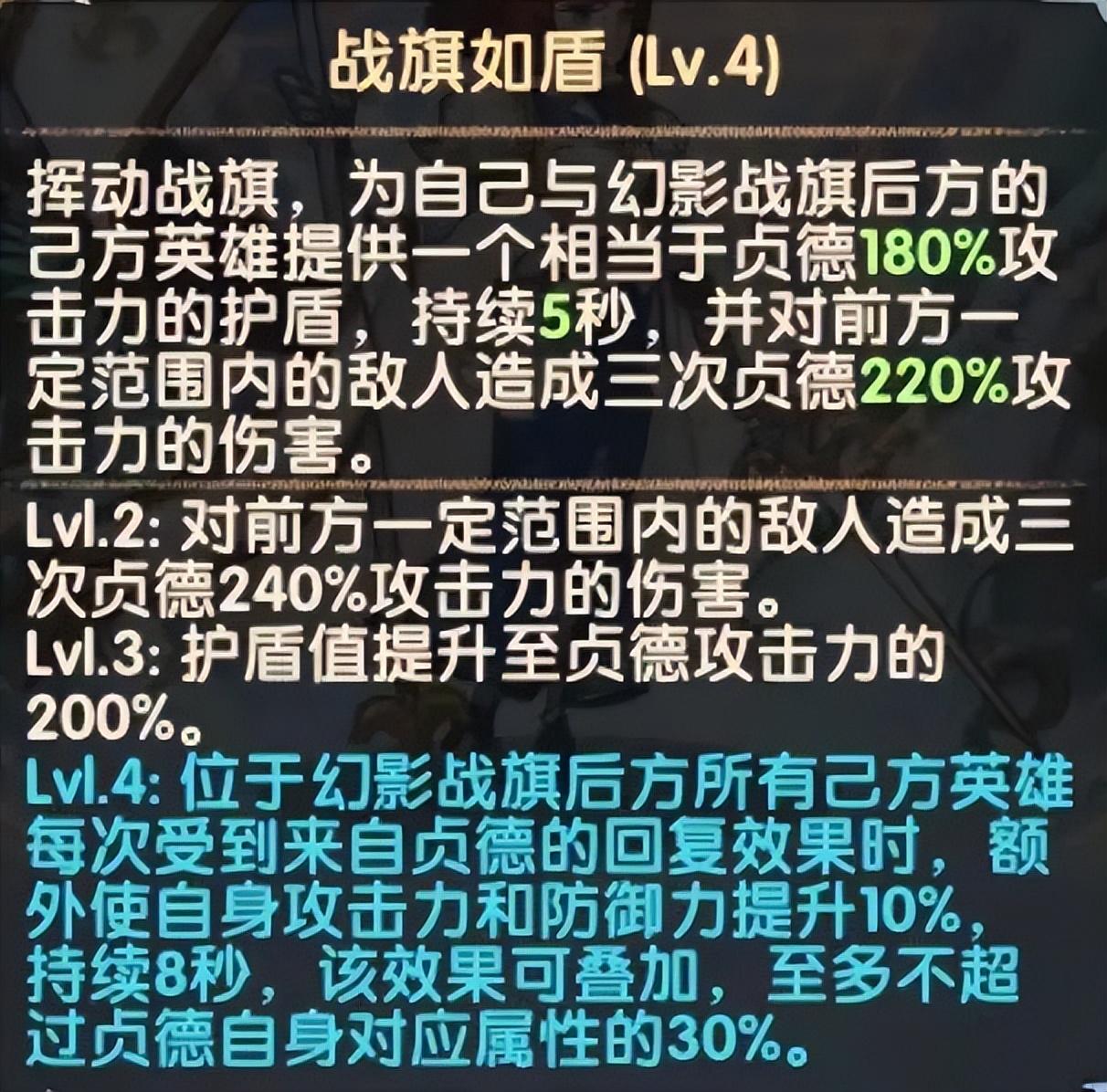 「爆料向」先遣服1.94版本VIP奖励大提升！新虚空英雄贞德详情