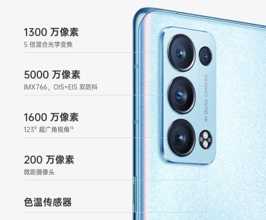 15款机型竞争2021十佳摄影手机，华为仅2款，你的手机入围了吗？