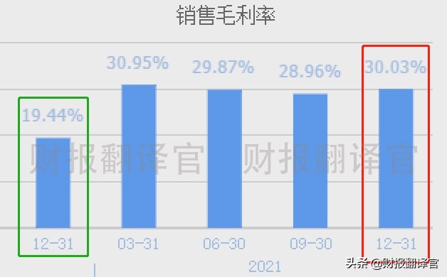 百亿工业母机龙头,参与元宇宙设备研发,客户包括华为、三星、小米