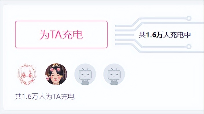 b站怎么(me)给自己充电（b站怎么给普通用户充电）-第10张图(tu)片-大连信息网