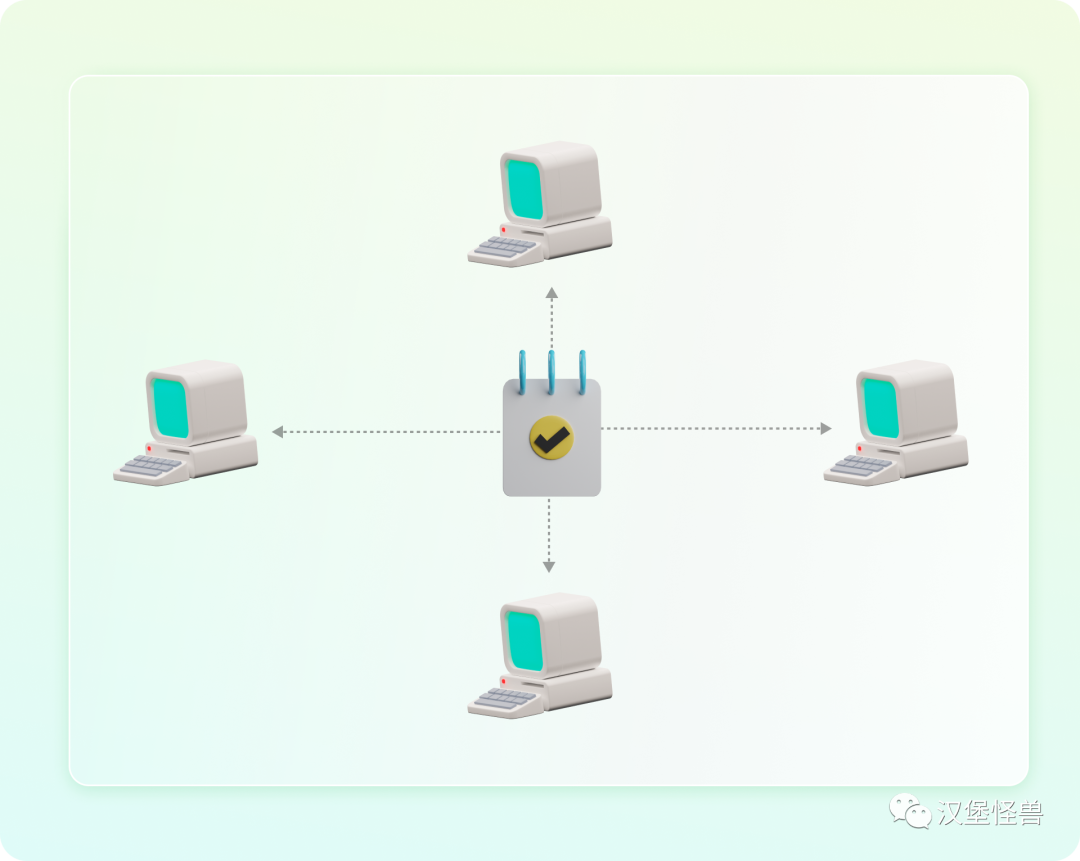 web3.0到底是什么？一文带你了解web3.0