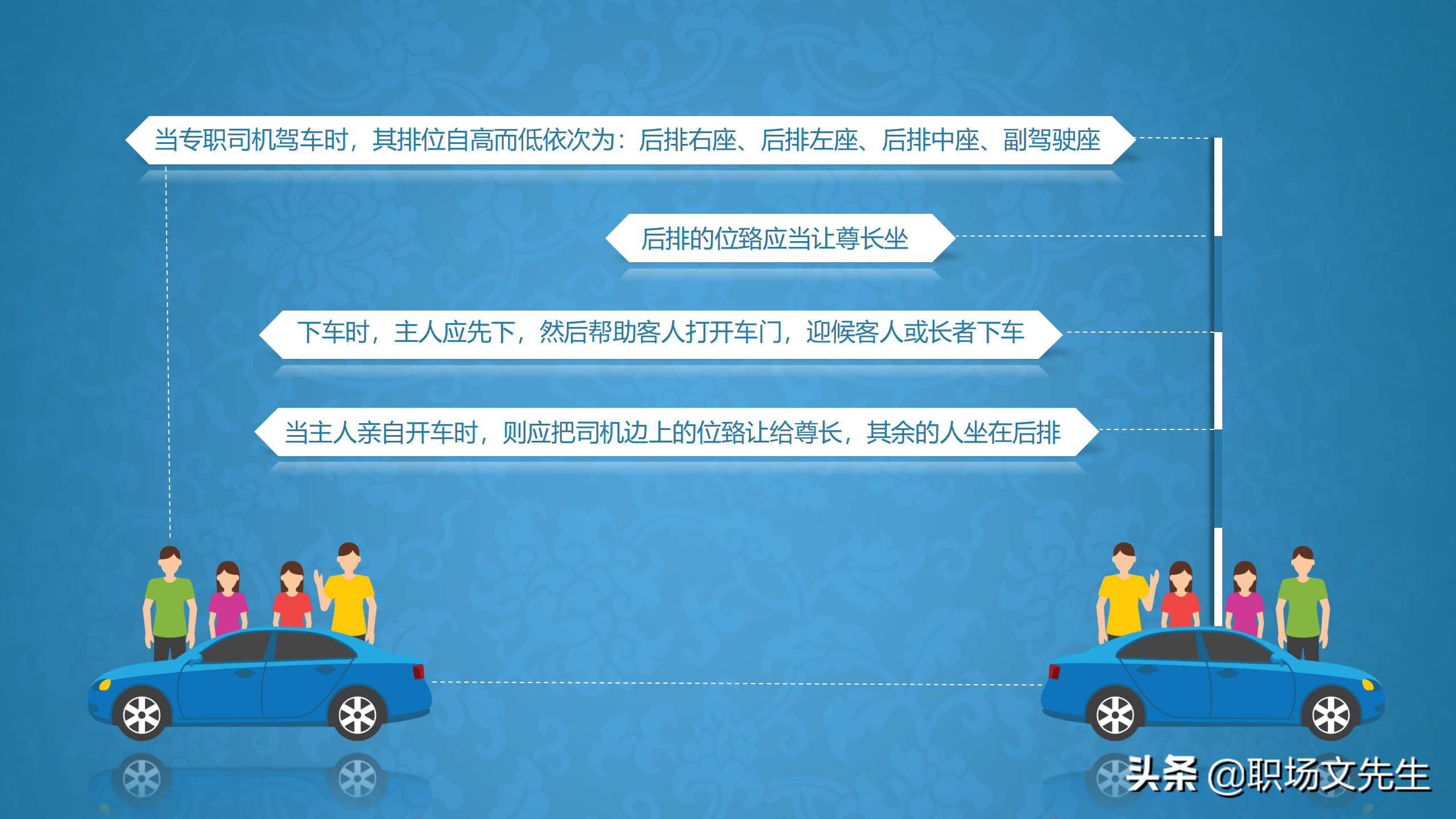 系统学习商务职场礼仪，升职加薪，43页商务礼仪培训课件