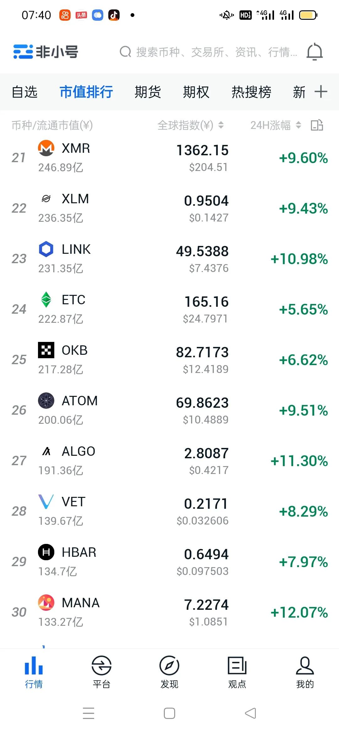 比特币行情最新会破50万