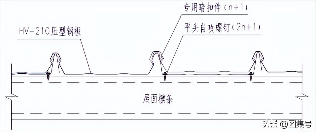 钢结构屋面板的分类，有哪些，图片介绍，你值得了解