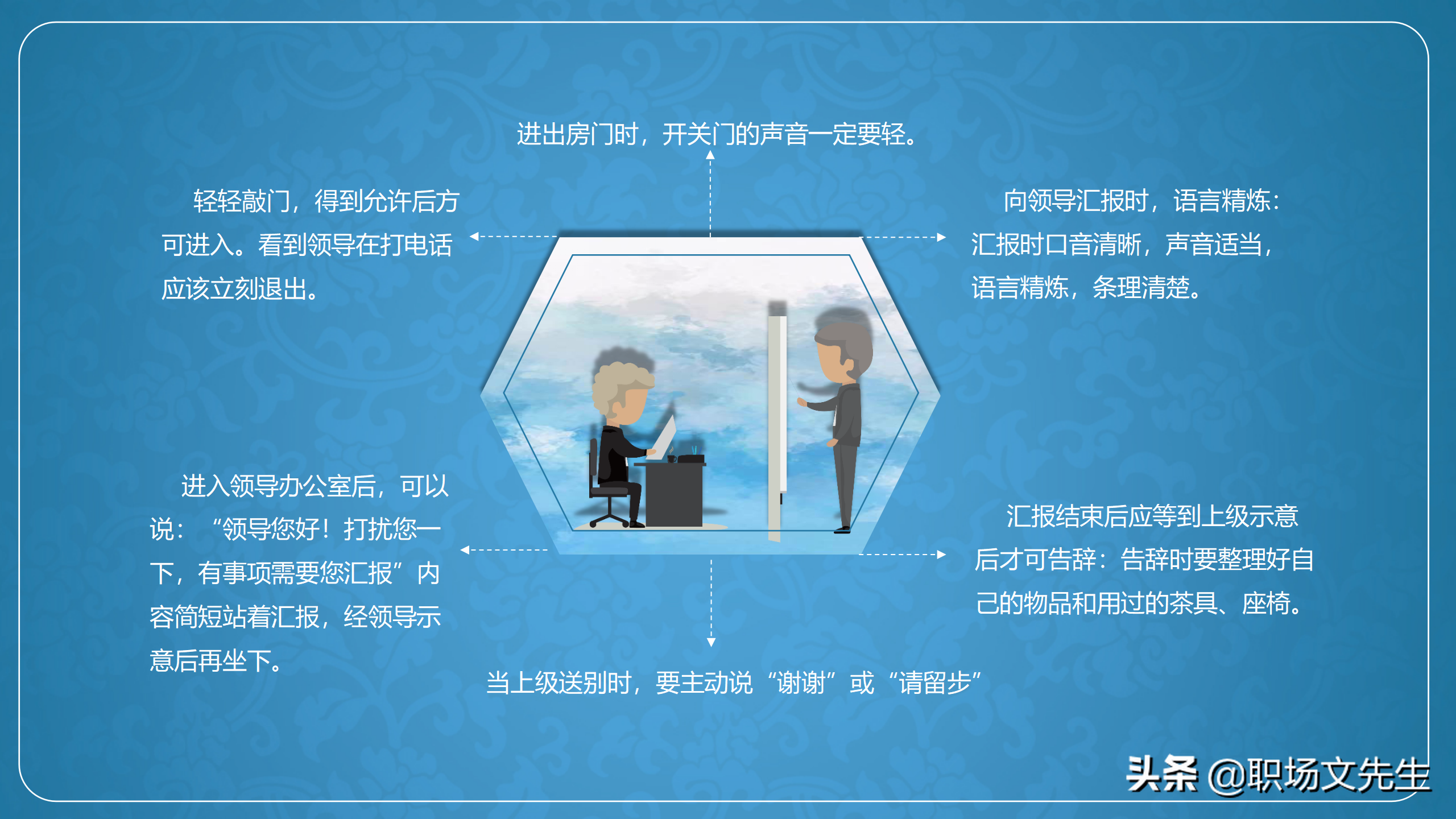 系统学习商务职场礼仪，升职加薪，43页商务礼仪培训课件