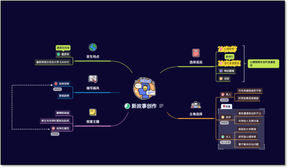 用这几款效率工具，让工作更轻松