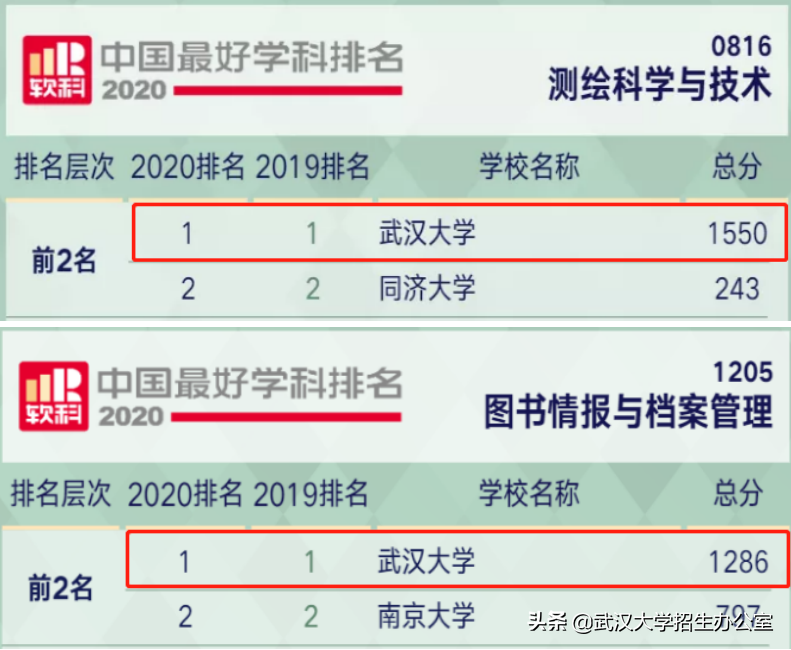 揭秘！中国“最美”歌曲之一，至今已流传128年，吸引世界目光！