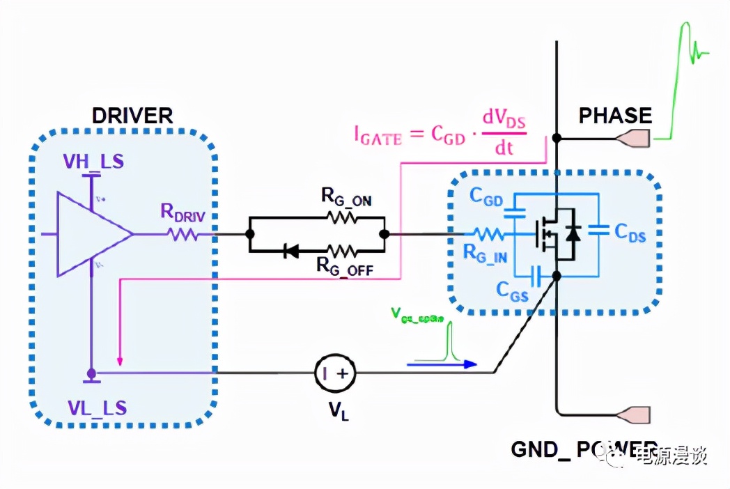 ɻ | ̼MOSFET·Ƶϸ