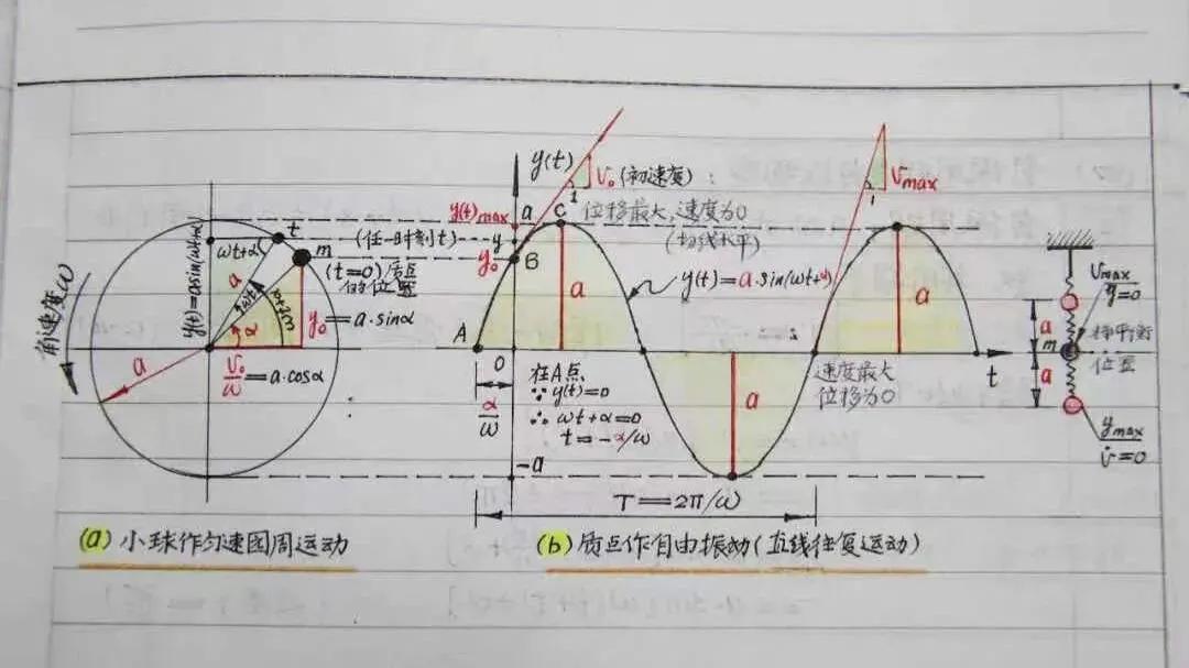 重庆大学土木工程学院获评首届“全国教材建设先进集体”称号