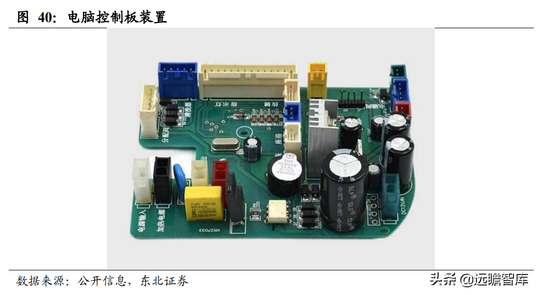 智能马桶领跑者，瑞尔特：先发优势+规模采购，行业王座难以撼动