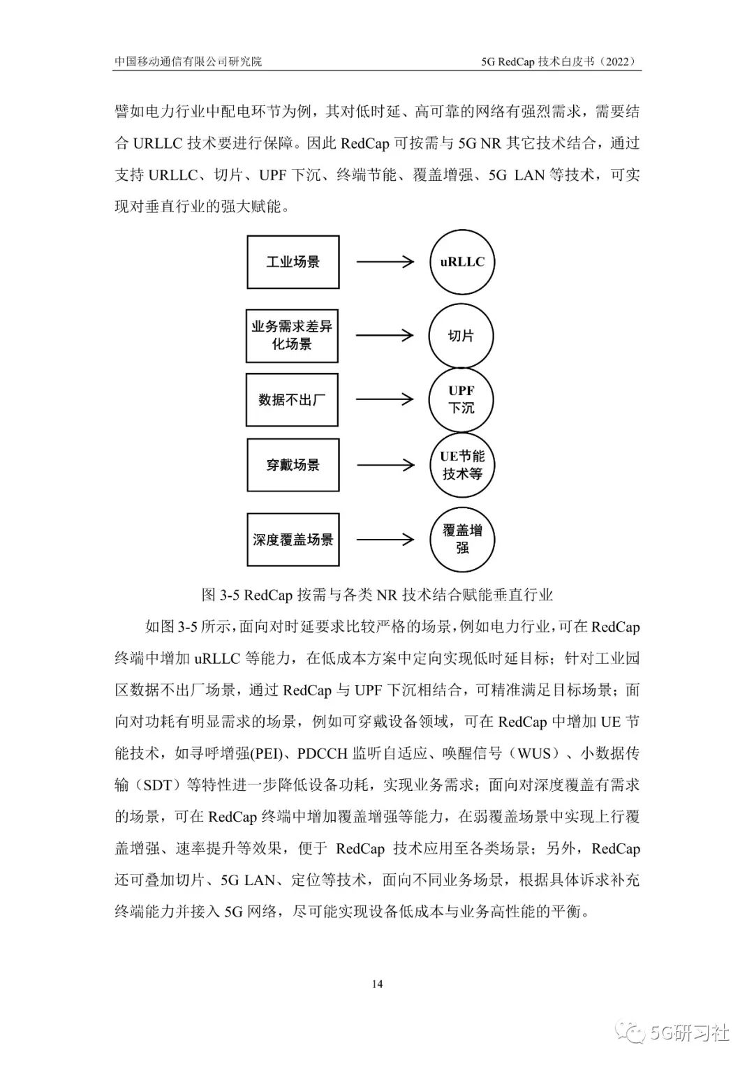 最新发布！「中国移动」5G-RedCap技术白皮书