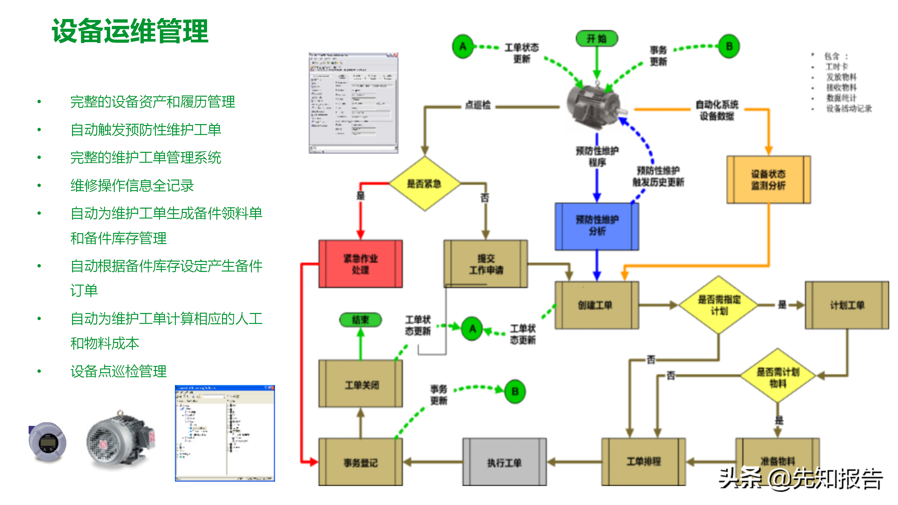 工厂数字化MES解决方案（附PPT全文）