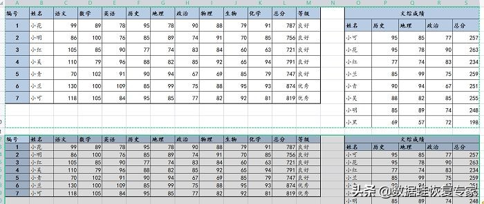 电脑上复制是ctrl加什么-第3张图片-科灵网