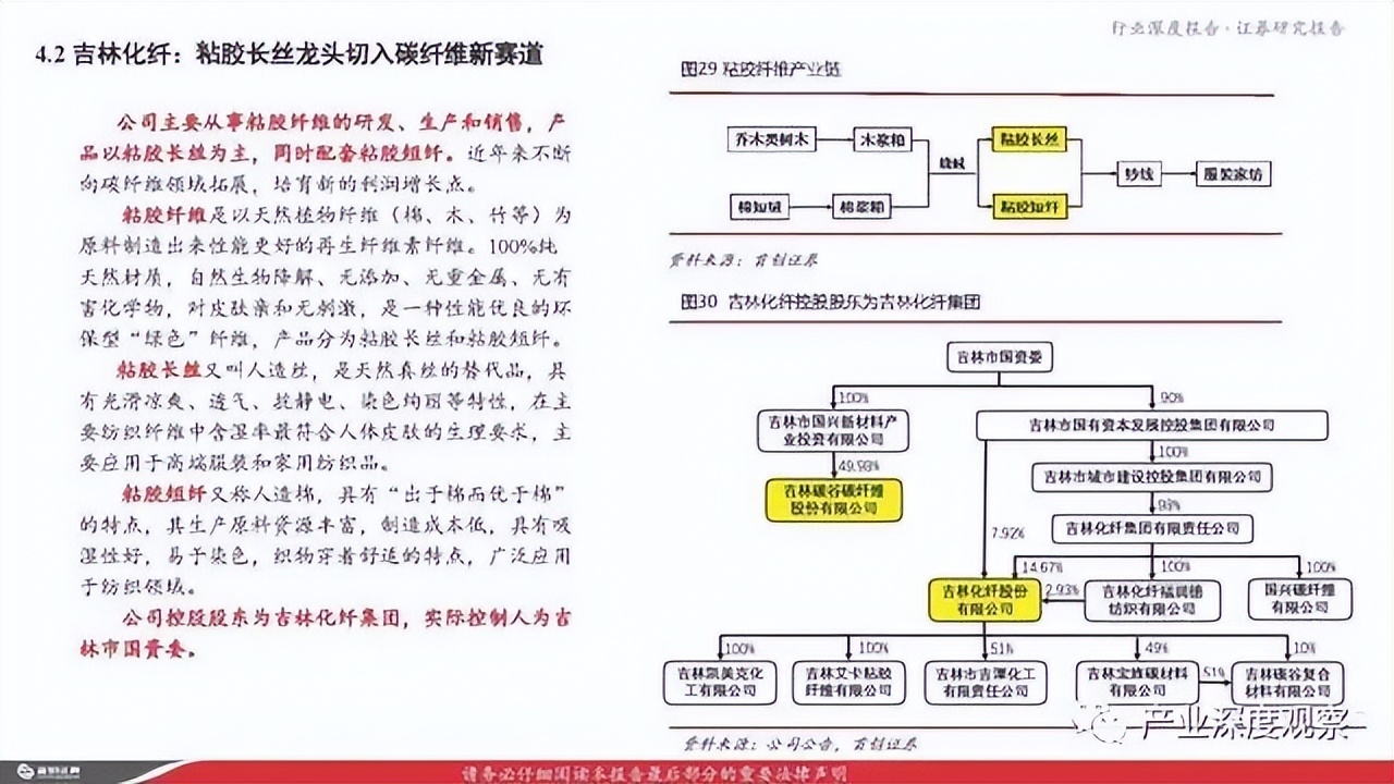 碳纖維行業(yè)深度報告：風(fēng)電拉動碳纖維需求，大絲束產(chǎn)品空間廣闊