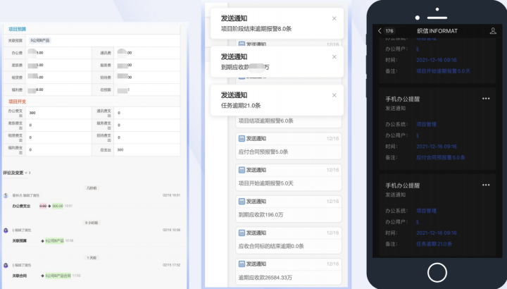 适合企业经营的项目管理工具（数据分析、项目计划、客户管理等）