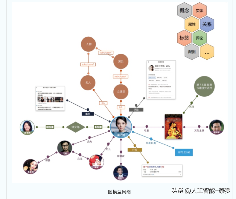 最近在学习yolov5(罕见！华为大神都力荐的“人工智能学习路线”，到底厉害在哪里？)