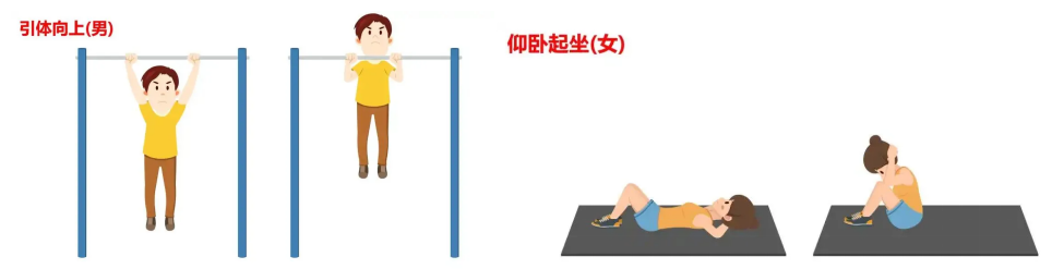 精解·总分70分的新体育中考，抓住孩子的升学红利